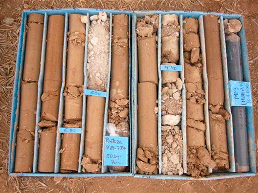 Validación e integración de sondajes